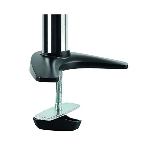 Multi-Monitor Desk Mount System