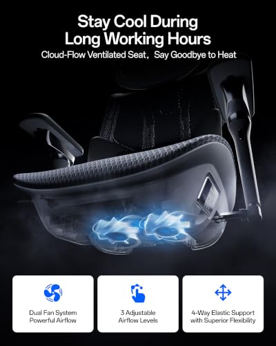 Smart Ergonomic Office Chair
