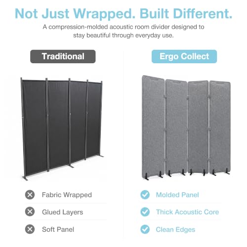 Four-Panel Acoustic Room Divider