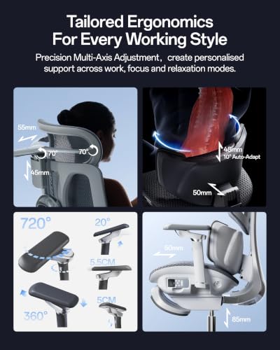 Smart Ergonomic Office Chair