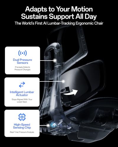 Smart Ergonomic Office Chair