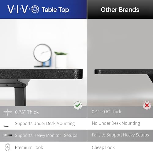 Universal Standing Desk Top