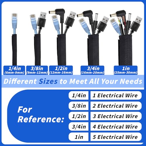 Braided Cable Protection Sleeve