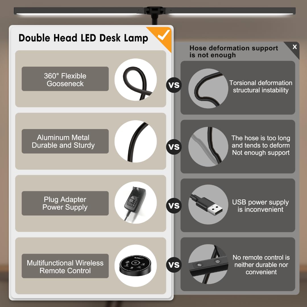 Dual-Head Clamp Desk Lamp