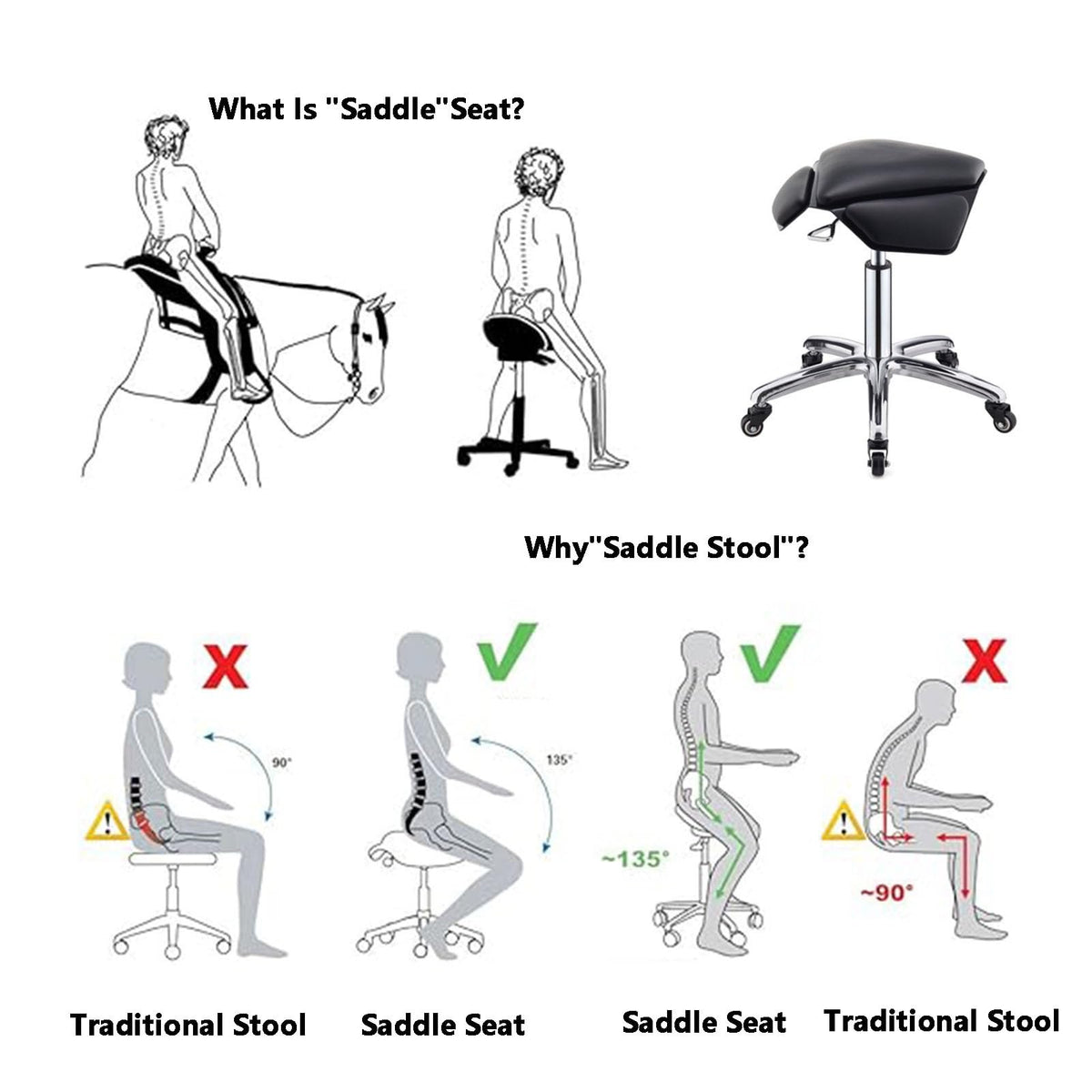 Rolling Saddle Stool