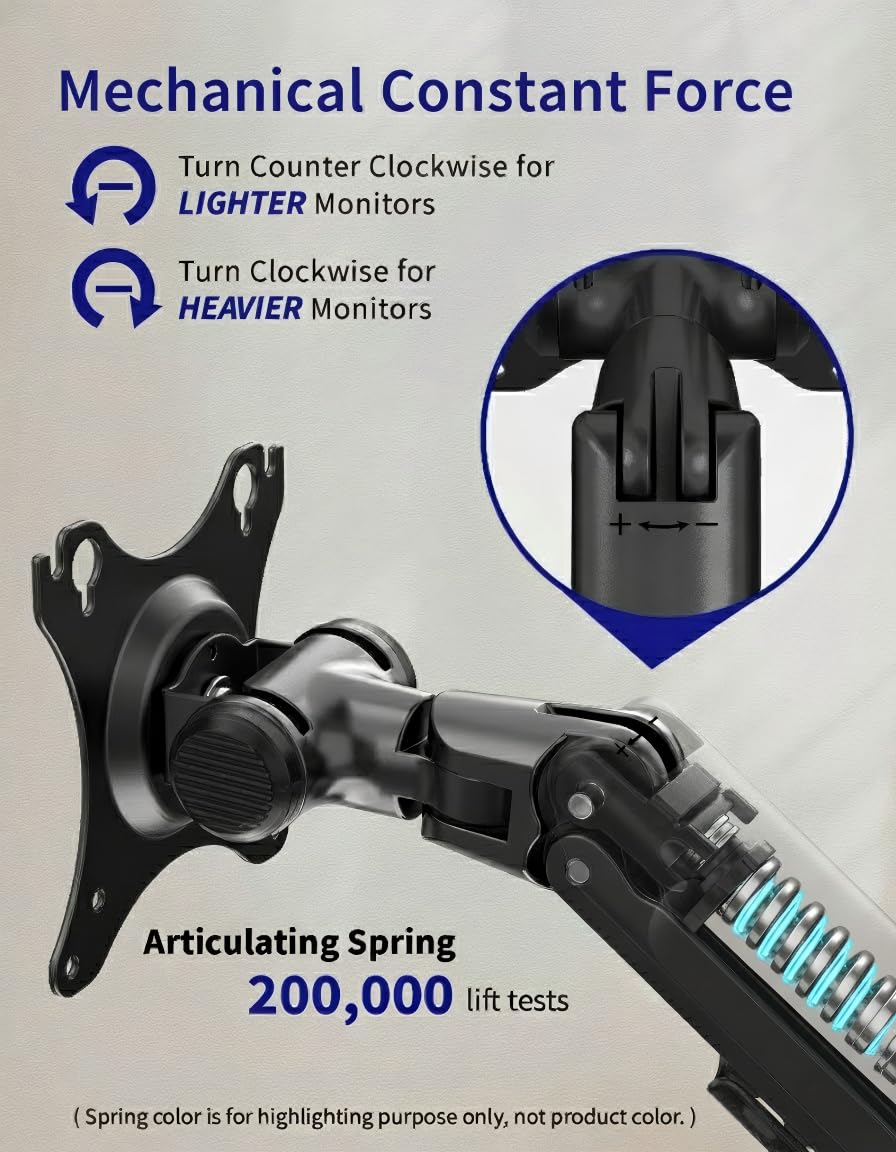 Adjustable Multi-Monitor Desk Arm