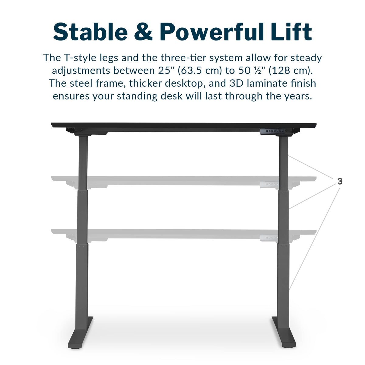 Electric Height-Adjustable Desk