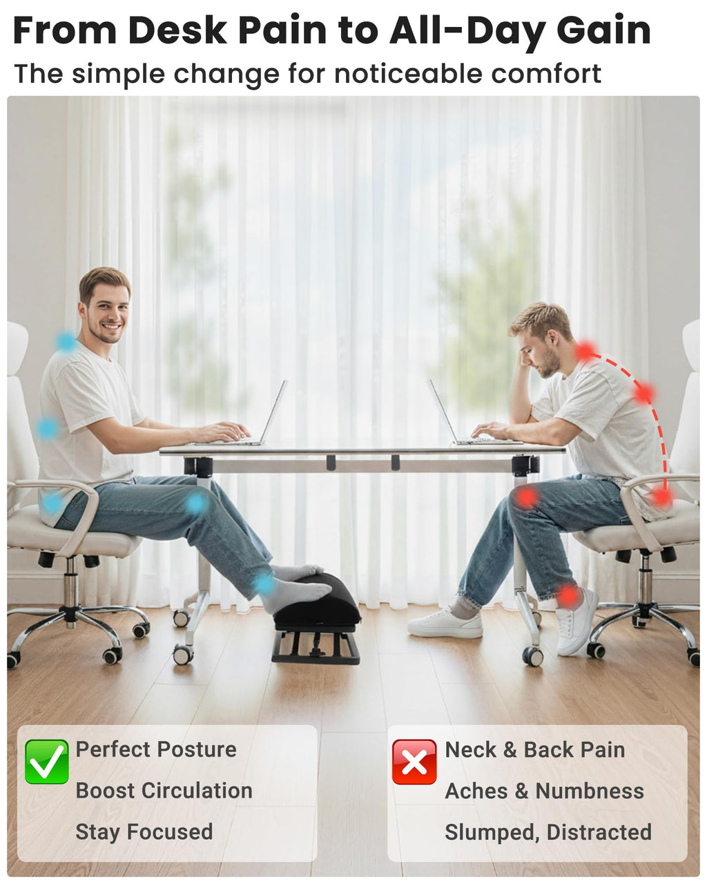 Pedal-Adjustable Footrest