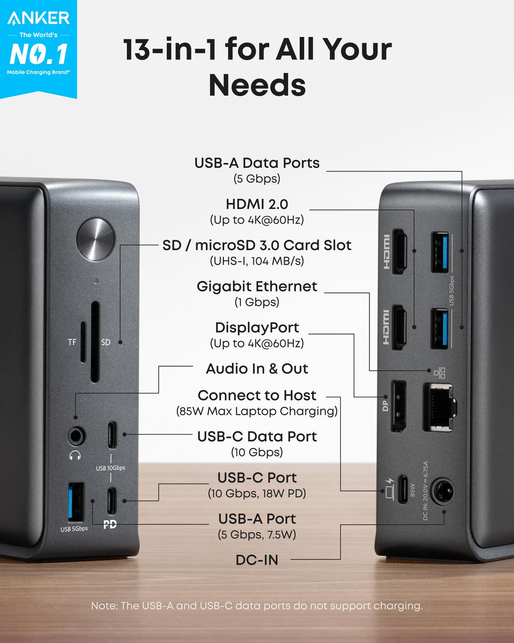 13-in-1 USB-C Docking Station