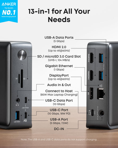 13-in-1 USB-C Docking Station