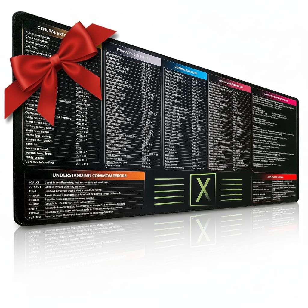 Shortcut Reference Desk Mat