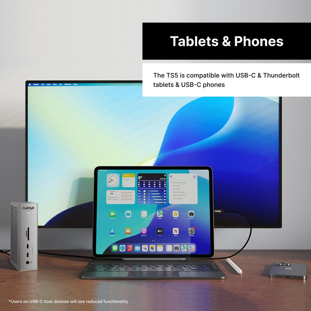 Thunderbolt 5 Docking Station