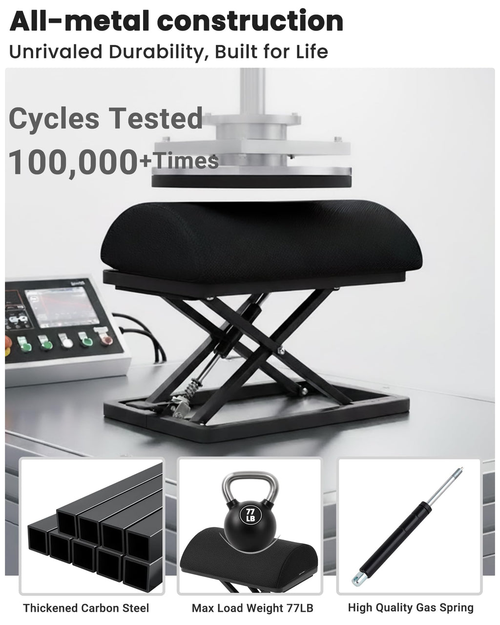 Pedal-Adjustable Footrest