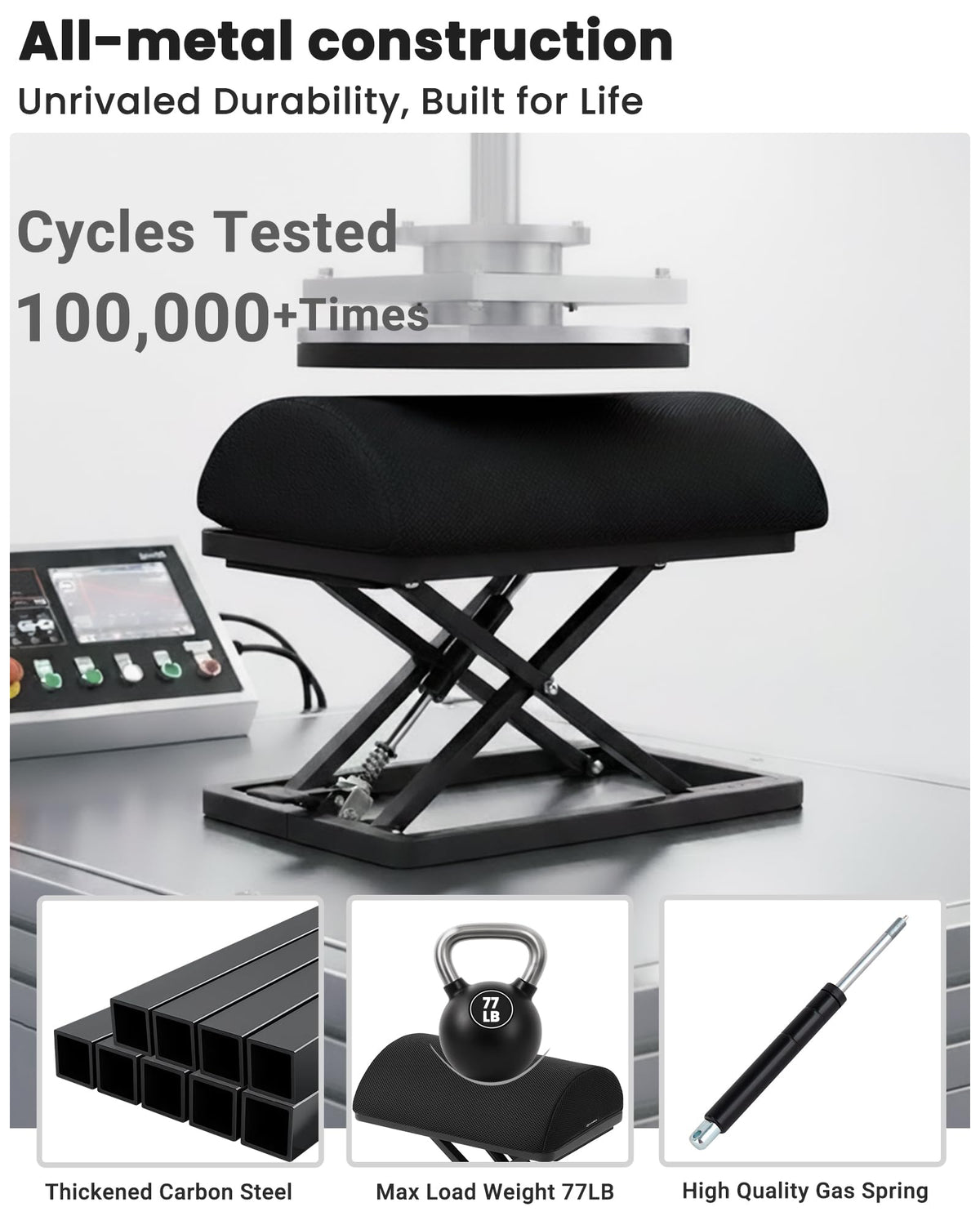 Pedal-Adjustable Footrest