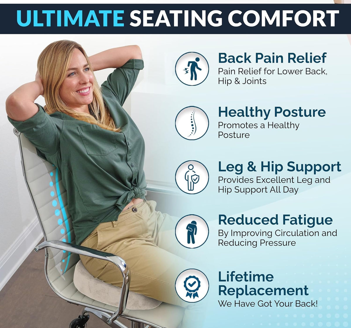 Gel Memory Foam Seat Cushion