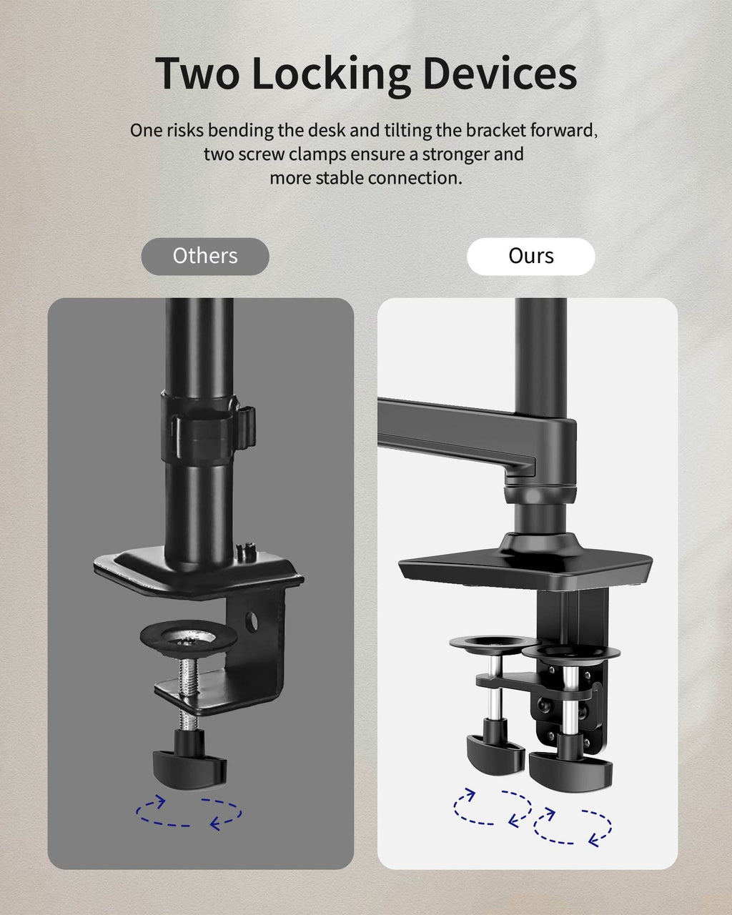 Adjustable Multi-Monitor Desk Arm