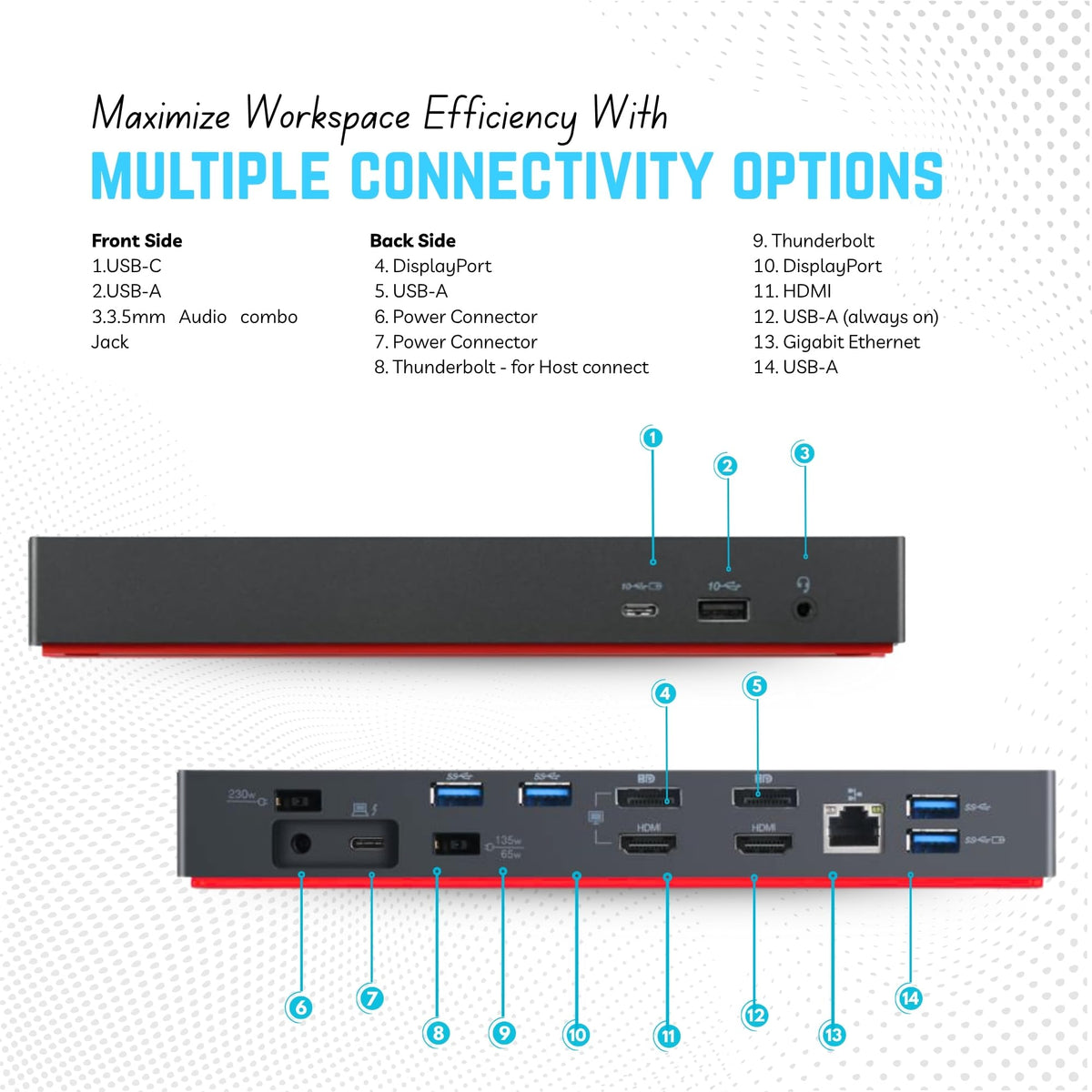 Thunderbolt 4 Docking Station