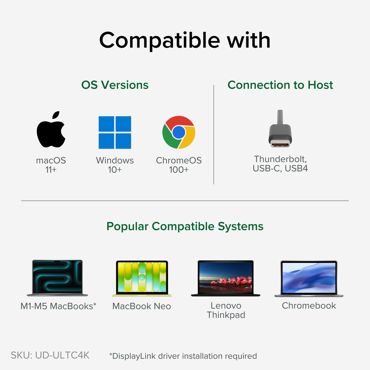 13-in-1 Triple Display USB-C Dock