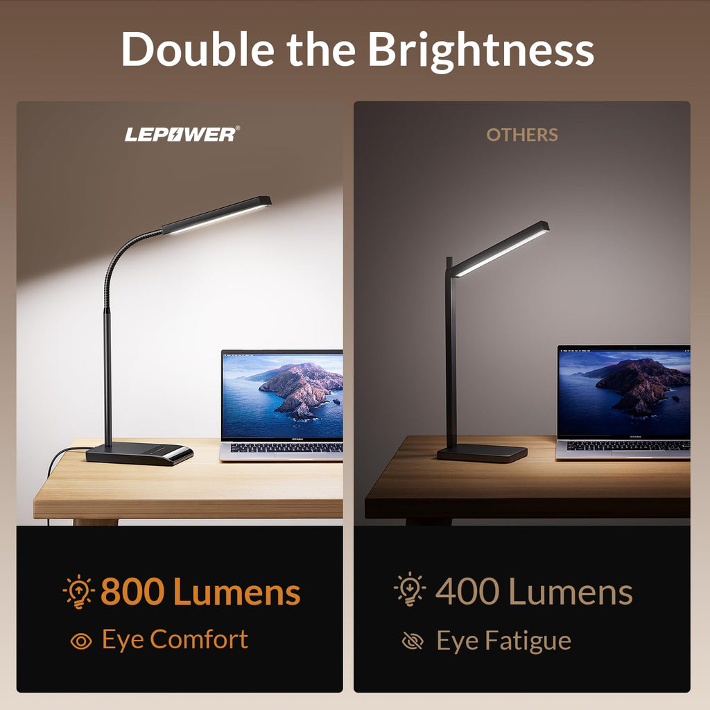 800-Lumen Adjustable LED Desk Lamp