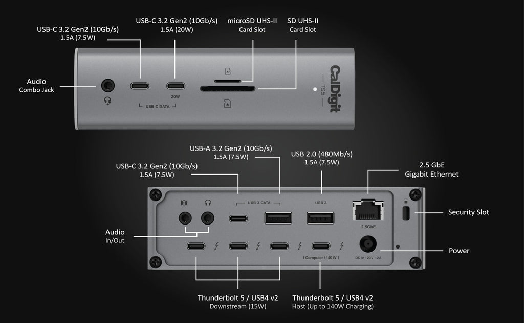 Thunderbolt 5 Docking Station