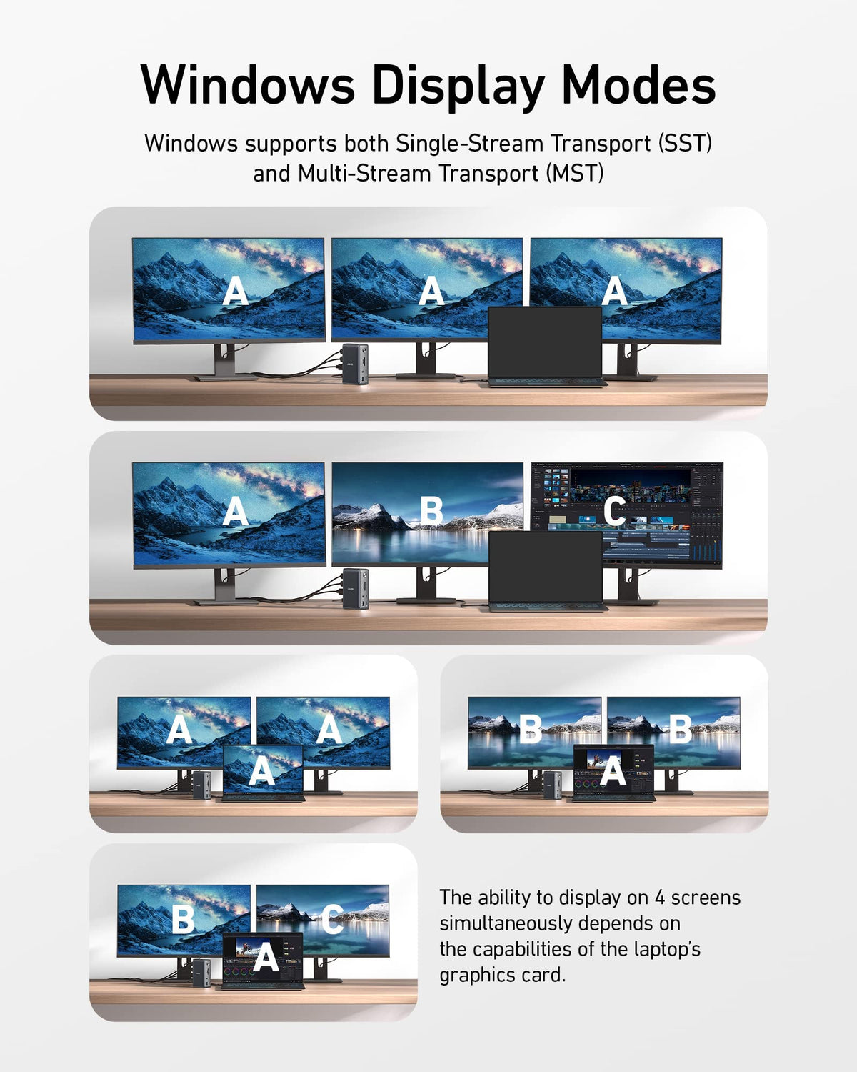 13-in-1 USB-C Docking Station
