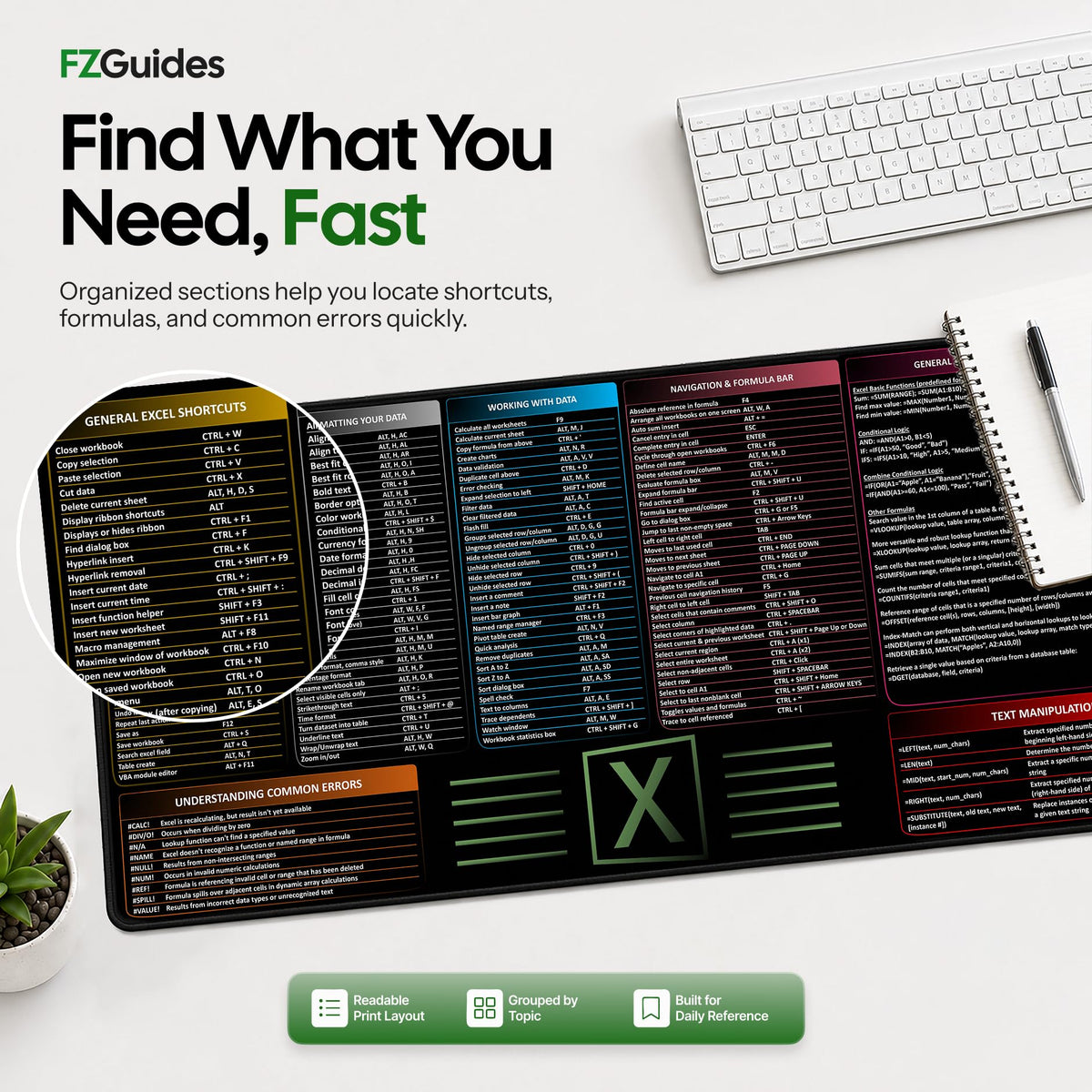 Shortcut Reference Desk Mat