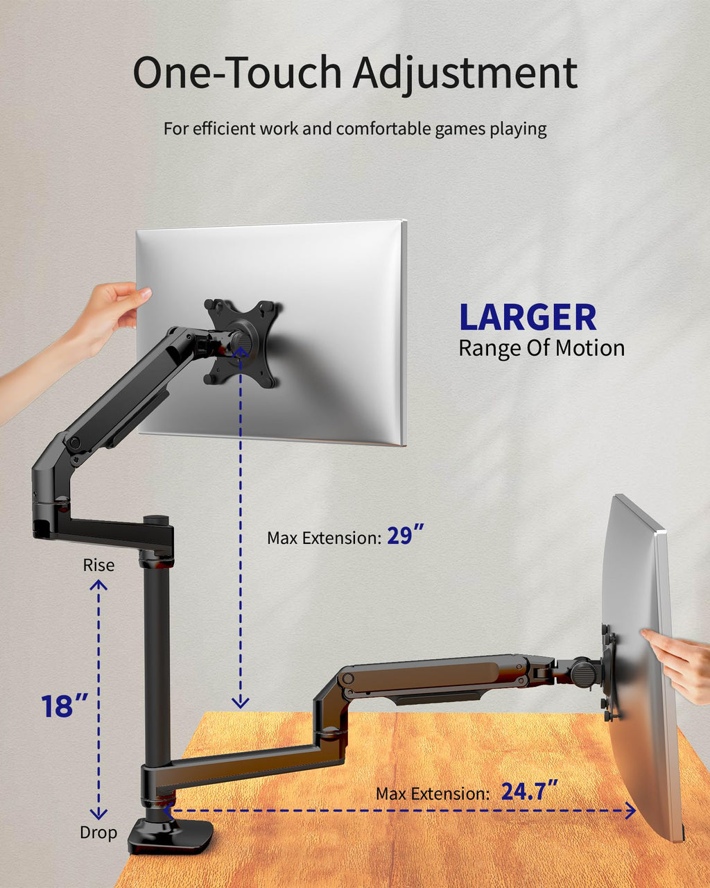 Adjustable Multi-Monitor Desk Arm