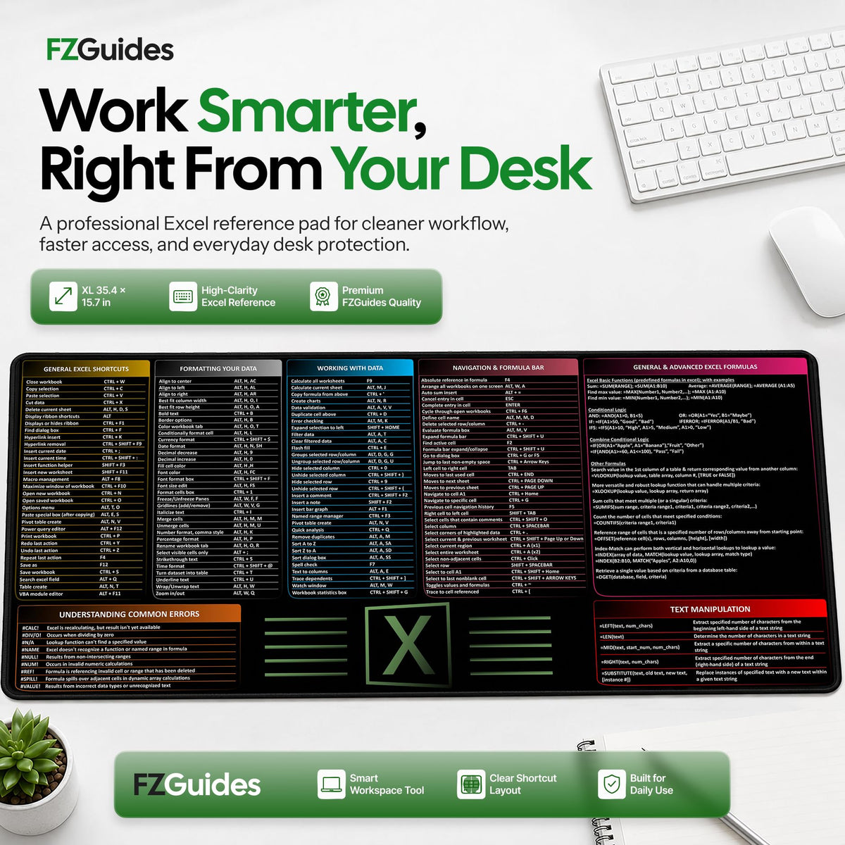 Shortcut Reference Desk Mat