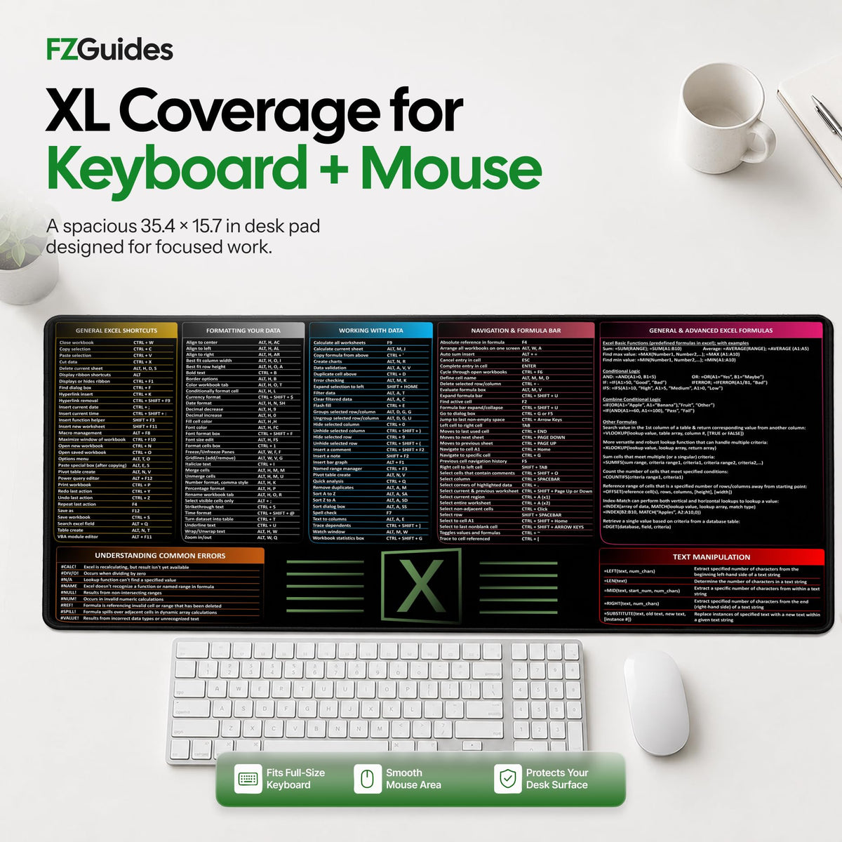Shortcut Reference Desk Mat