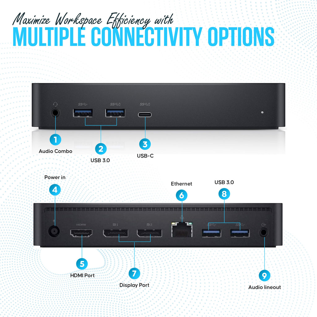 Universal USB-C Dual Monitor Dock